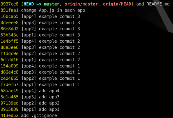 How to split git monorepo like a boss?